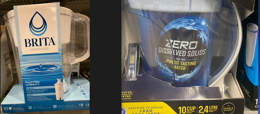 Brita vs. Zero Water Filter: A Comprehensive Comparison - Filtersmart